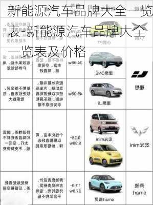 新能源汽車品牌大全一覽表-新能源汽車品牌大全一覽表及價格