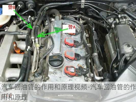 汽車回油管的作用和原理視頻-汽車回油管的作用和原理