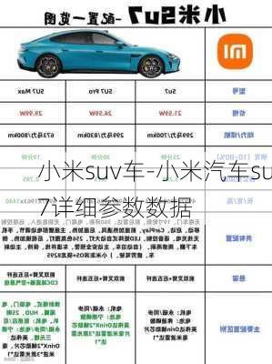 小米suv車-小米汽車su7詳細參數(shù)數(shù)據(jù)