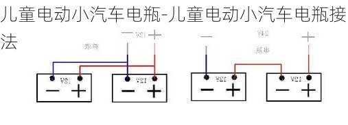 兒童電動(dòng)小汽車(chē)電瓶-兒童電動(dòng)小汽車(chē)電瓶接法