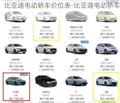 比亞迪電動轎車價位表-比亞迪電動轎車價