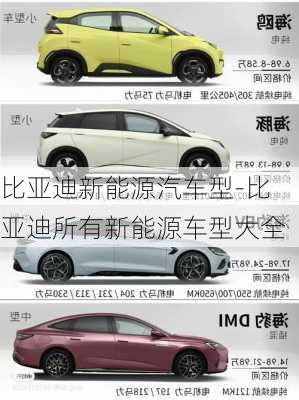 比亞迪新能源汽車(chē)型-比亞迪所有新能源車(chē)型大全