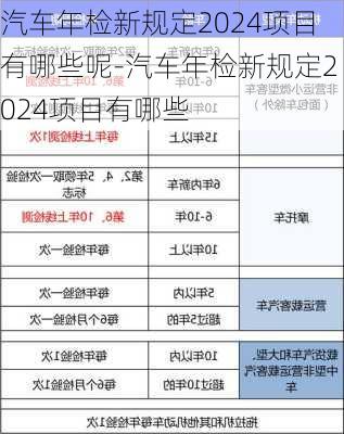 汽車(chē)年檢新規(guī)定2024項(xiàng)目有哪些呢-汽車(chē)年檢新規(guī)定2024項(xiàng)目有哪些