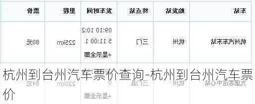 杭州到臺州汽車票價查詢-杭州到臺州汽車票價