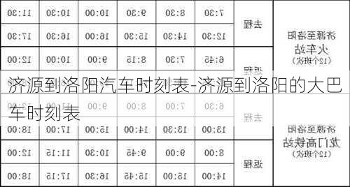 濟源到洛陽汽車時刻表-濟源到洛陽的大巴車時刻表