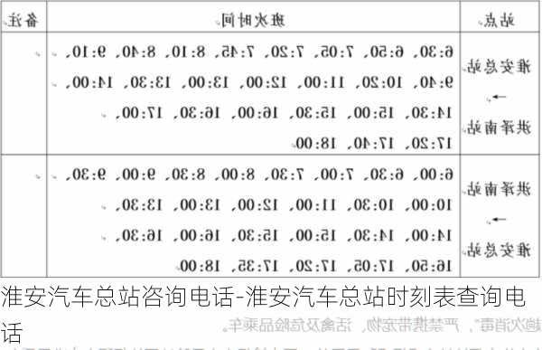 淮安汽車總站咨詢電話-淮安汽車總站時(shí)刻表查詢電話