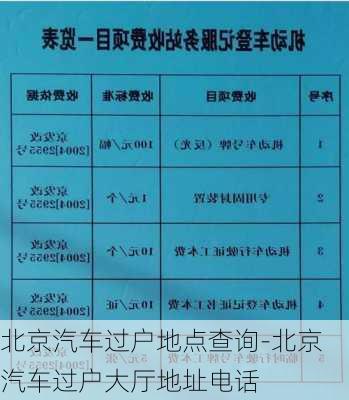 北京汽車過(guò)戶地點(diǎn)查詢-北京汽車過(guò)戶大廳地址電話