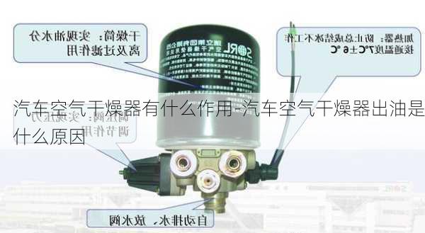 汽車空氣干燥器有什么作用-汽車空氣干燥器出油是什么原因