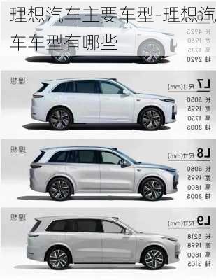 理想汽車主要車型-理想汽車車型有哪些