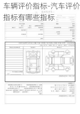 車輛評價指標-汽車評價指標有哪些指標