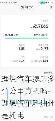 理想汽車?yán)m(xù)航多少公里真的嗎-理想汽車耗油還是耗電