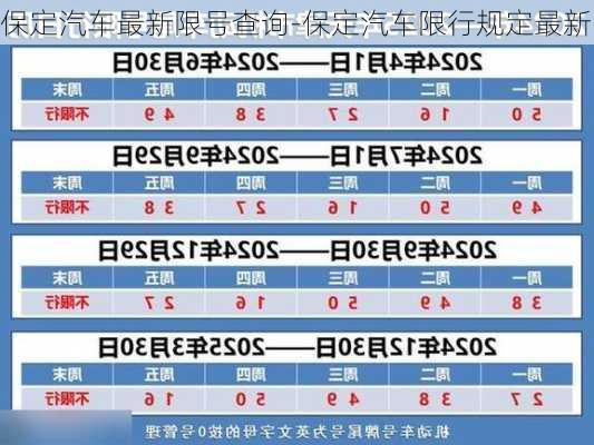 保定汽車最新限號(hào)查詢-保定汽車限行規(guī)定最新