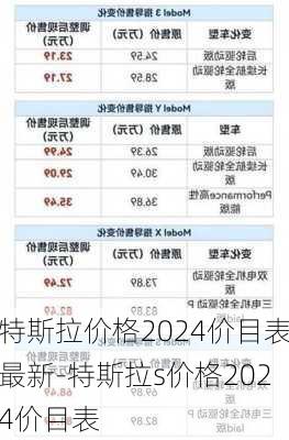 特斯拉價格2024價目表最新-特斯拉s價格2024價目表