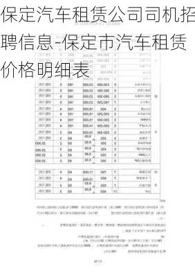 保定汽車租賃公司司機招聘信息-保定市汽車租賃價格明細表