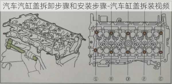 汽車汽缸蓋拆卸步驟和安裝步驟-汽車缸蓋拆裝視頻