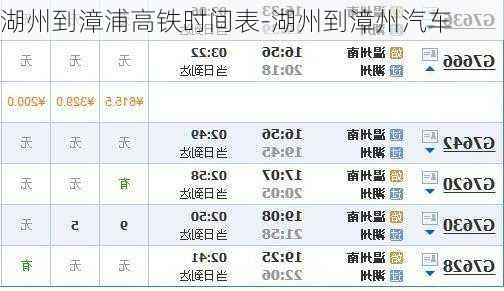 湖州到漳浦高鐵時間表-湖州到漳州汽車