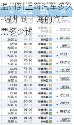 溫州到上海汽車多久-溫州到上海的汽車票多少錢