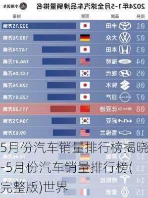 5月份汽車銷量排行榜揭曉-5月份汽車銷量排行榜(完整版)世界