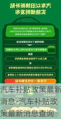 汽車補貼政策最新消息-汽車補貼政策最新消息查詢