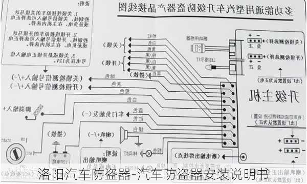 洛陽汽車防盜器-汽車防盜器安裝說明書