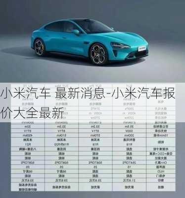 小米汽車(chē) 最新消息-小米汽車(chē)報(bào)價(jià)大全最新