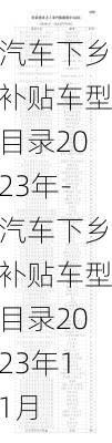 汽車下鄉(xiāng)補貼車型目錄2023年-汽車下鄉(xiāng)補貼車型目錄2023年11月