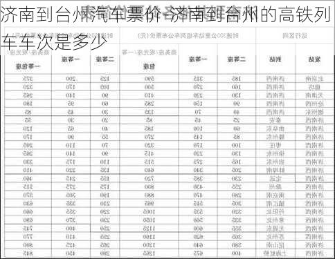 濟(jì)南到臺(tái)州汽車票價(jià)-濟(jì)南到臺(tái)州的高鐵列車車次是多少