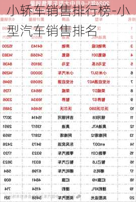 小轎車銷售排行榜-小型汽車銷售排名