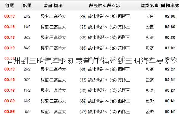 福州到三明汽車時刻表查詢-福州到三明汽車要多久