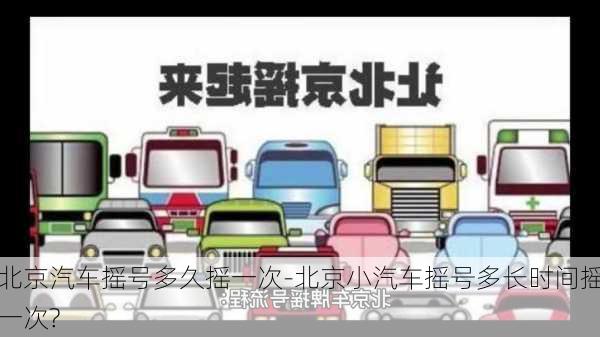 北京汽車搖號多久搖一次-北京小汽車搖號多長時(shí)間搖一次?