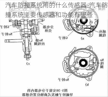 汽車防撞系統(tǒng)用的什么傳感器-汽車防撞系統(tǒng)主要傳感器和功能有哪些