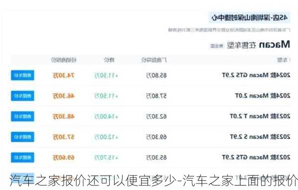 汽車之家報價還可以便宜多少-汽車之家上面的報價