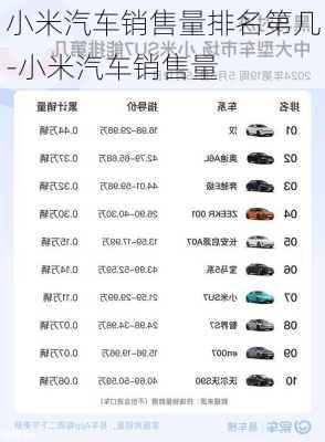 小米汽車銷售量排名第幾-小米汽車銷售量