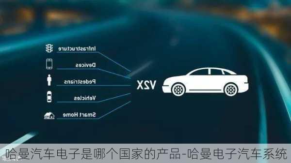 哈曼汽車電子是哪個(gè)國(guó)家的產(chǎn)品-哈曼電子汽車系統(tǒng)