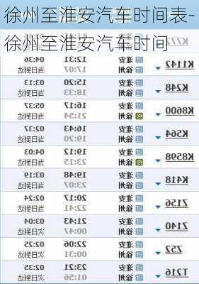 徐州至淮安汽車時間表-徐州至淮安汽車時間