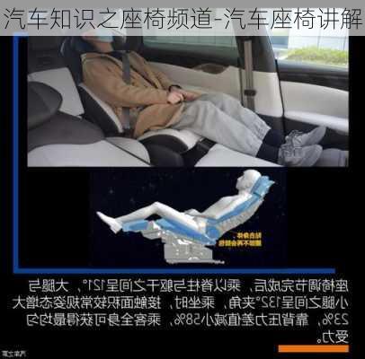 汽車知識之座椅頻道-汽車座椅講解