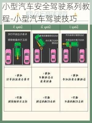 小型汽車安全駕駛系列教程-小型汽車駕駛技巧