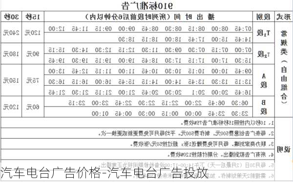 汽車電臺(tái)廣告價(jià)格-汽車電臺(tái)廣告投放