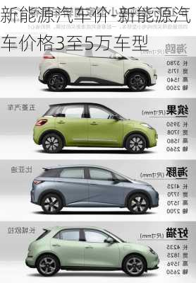 新能源汽車價(jià)-新能源汽車價(jià)格3至5萬車型