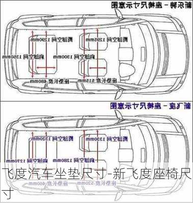 飛度汽車坐墊尺寸-新飛度座椅尺寸