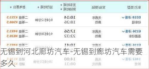 無(wú)錫到河北廊坊汽車-無(wú)錫到廊坊汽車需要多久