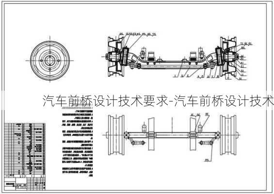 汽車前橋設(shè)計技術(shù)要求-汽車前橋設(shè)計技術(shù)