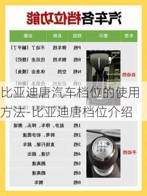 比亞迪唐汽車檔位的使用方法-比亞迪唐檔位介紹