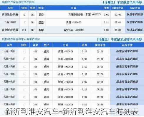 新沂到淮安汽車-新沂到淮安汽車時(shí)刻表