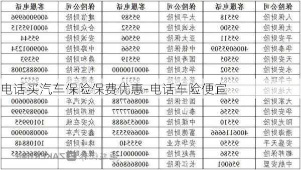 電話買汽車保險(xiǎn)保費(fèi)優(yōu)惠-電話車險(xiǎn)便宜