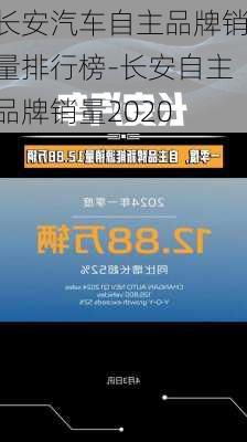 長(zhǎng)安汽車自主品牌銷量排行榜-長(zhǎng)安自主品牌銷量2020