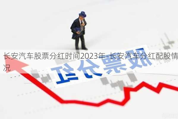 長安汽車股票分紅時(shí)間2023年-長安汽車分紅配股情況