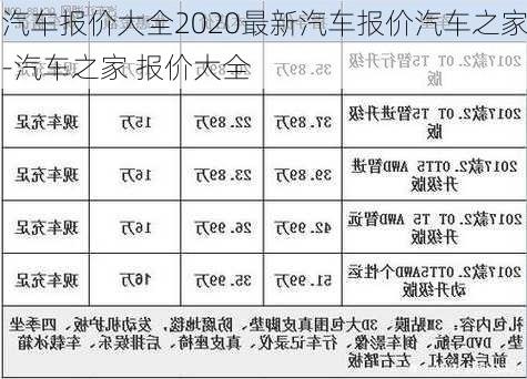 汽車報(bào)價(jià)大全2020最新汽車報(bào)價(jià)汽車之家-汽車之家 報(bào)價(jià)大全