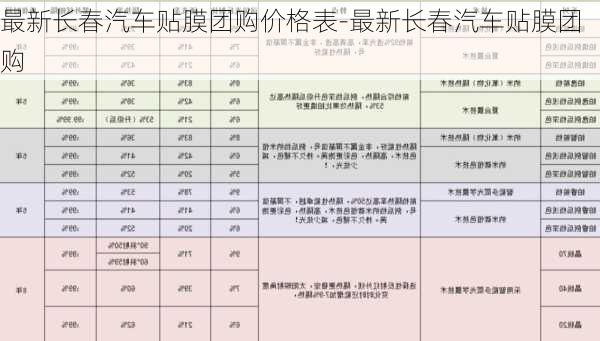 最新長春汽車貼膜團購價格表-最新長春汽車貼膜團購