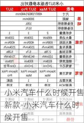 小米汽車什么時候開售新款-小米汽車什么時候開售